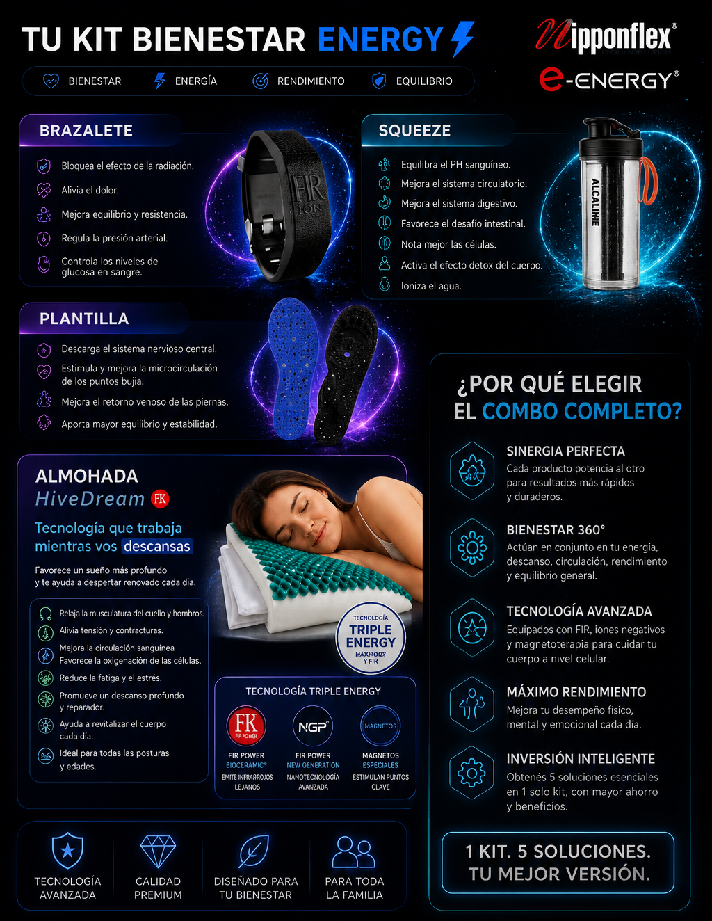 Kit Bienestar Energy Combo Completo