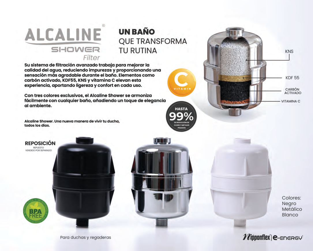 Alcaline Shower Filter